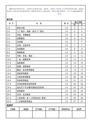 abfjbv工厂行政管理制度.doc