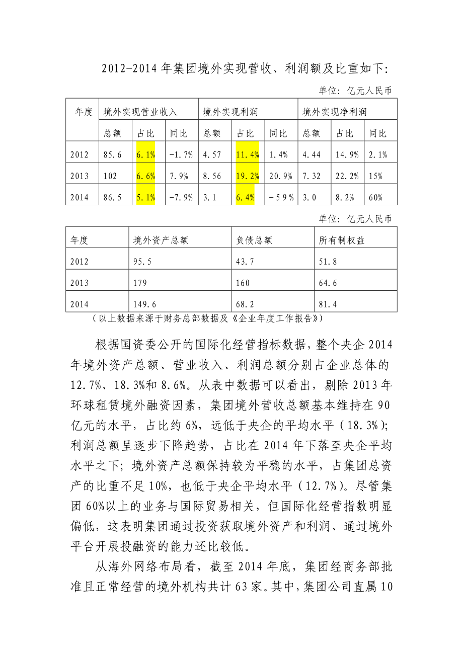 集团十三五规划之国际化经营战略（初稿） .doc_第2页