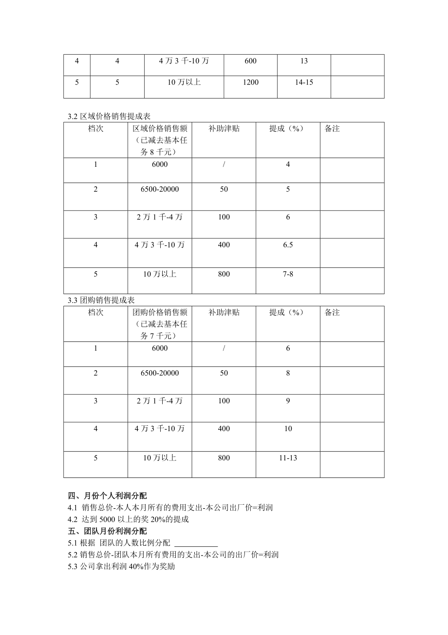 业务员薪酬体系.doc_第2页