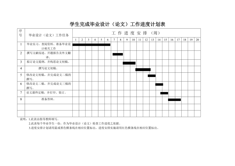 303.C电子商务对企业财务内部控制制度的影响和对策 任务书.doc_第3页