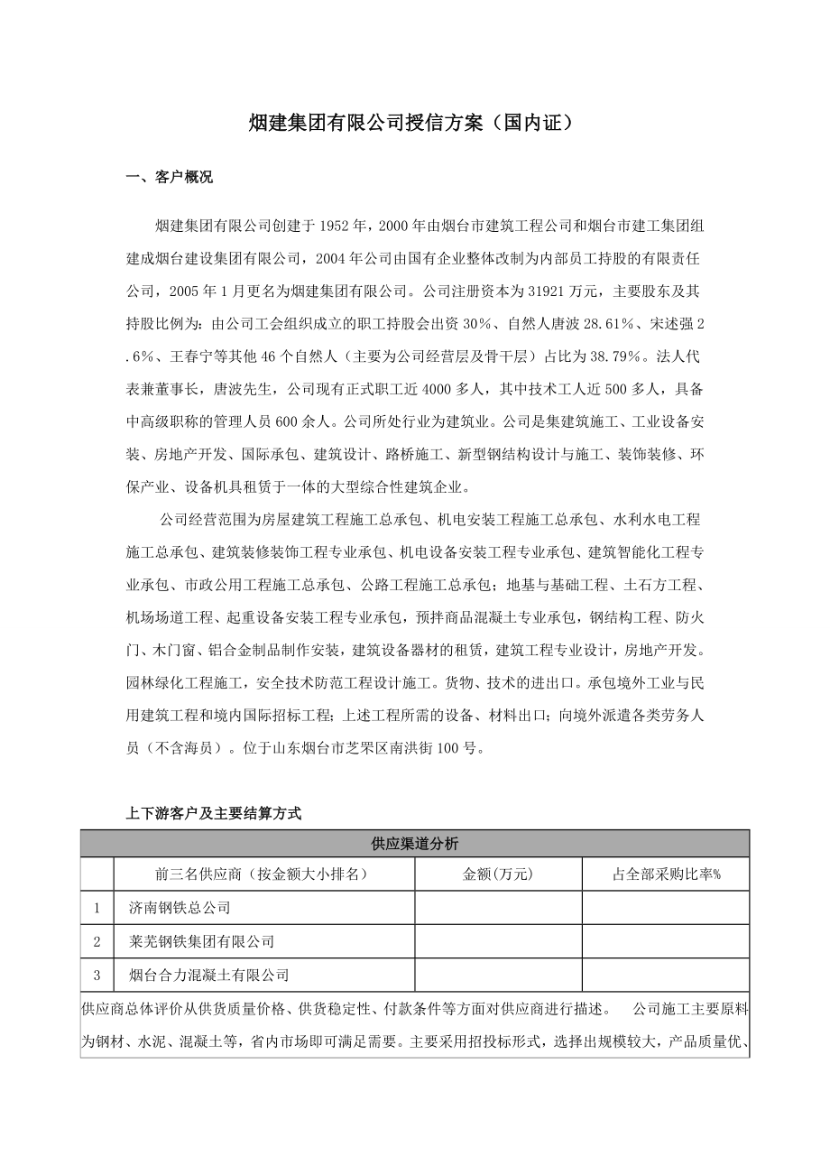 烟建集团有限公司授信方案（国内证）北京立金网.doc_第1页