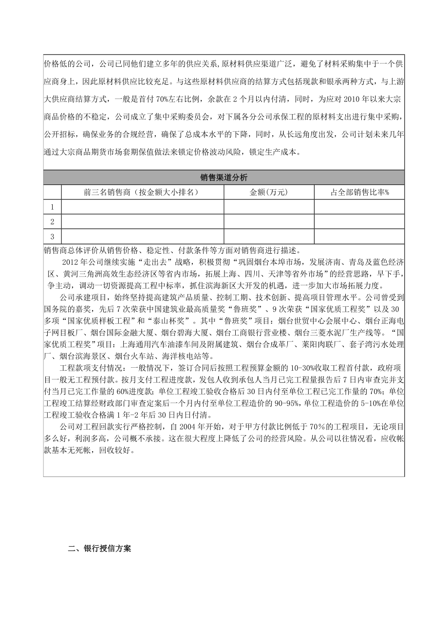 烟建集团有限公司授信方案（国内证）北京立金网.doc_第2页