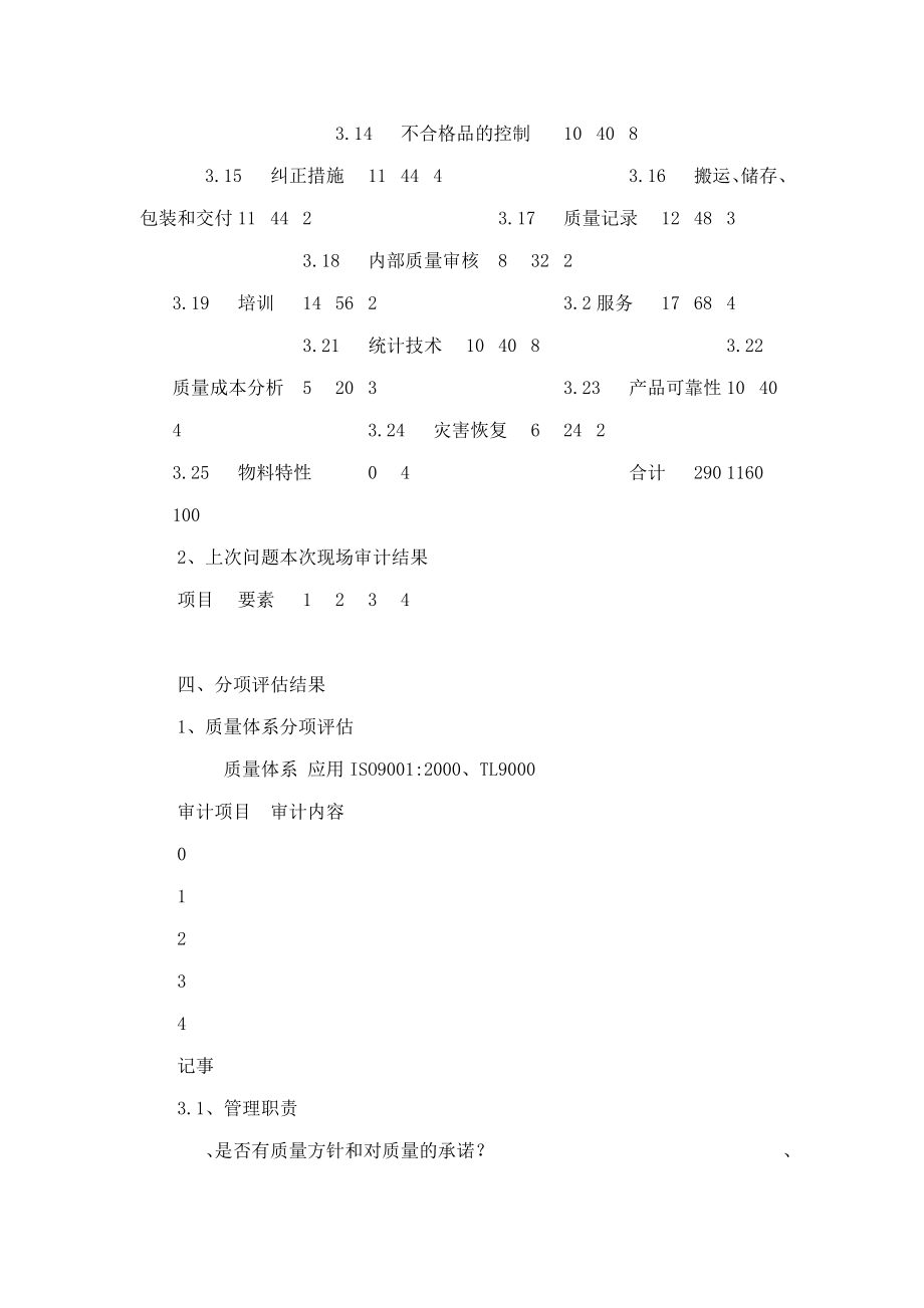 华为供应商质量管理体系考察报告(全30页).doc_第3页