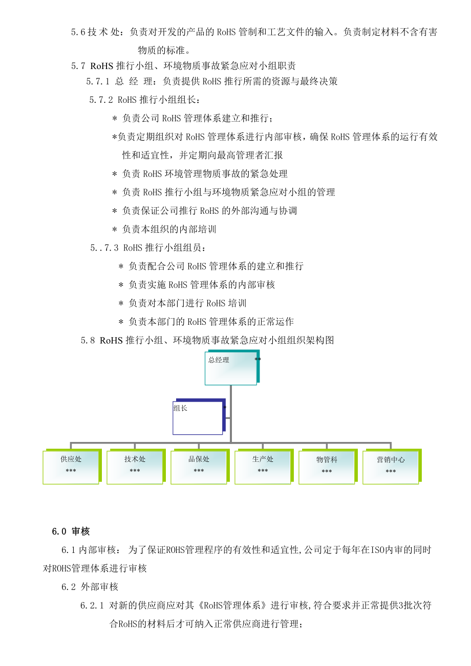 公司ROHS管理程序.doc_第2页