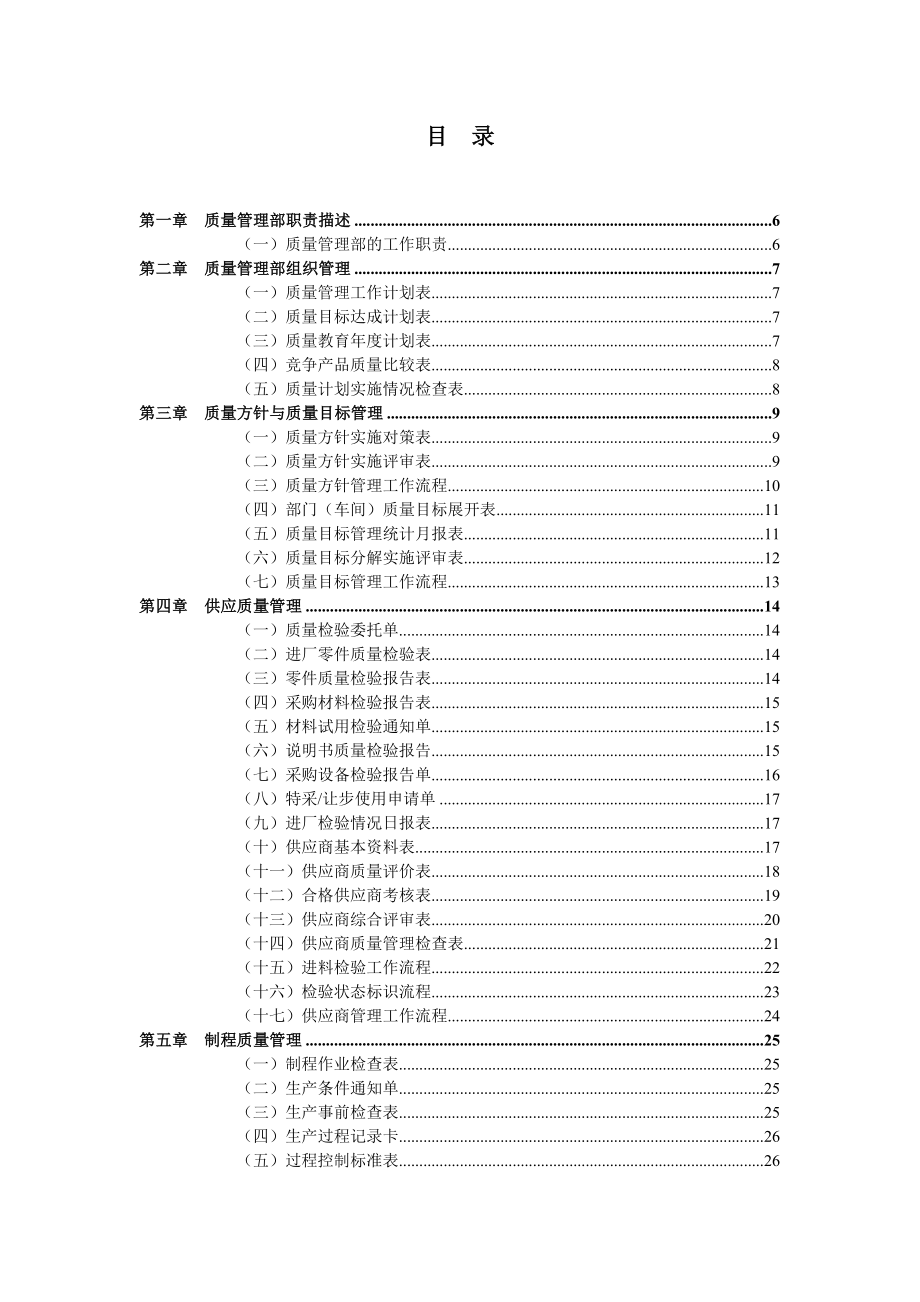 公司质量管理表格大全(100页).doc_第2页