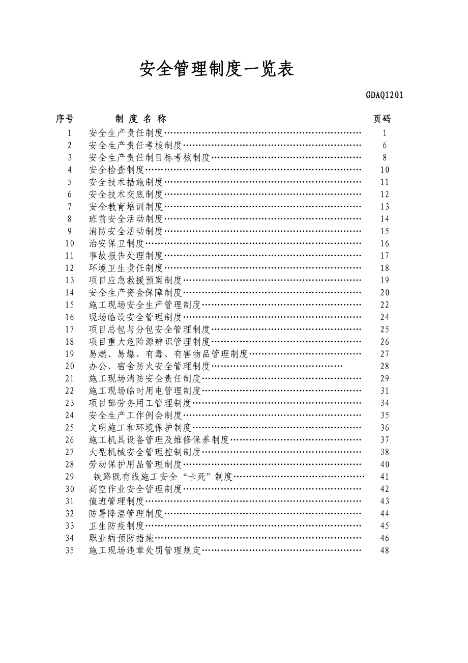 公司安全生产管理制度.doc_第1页