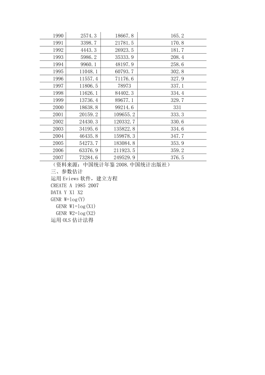 计量经济学论文12篇.doc_第2页