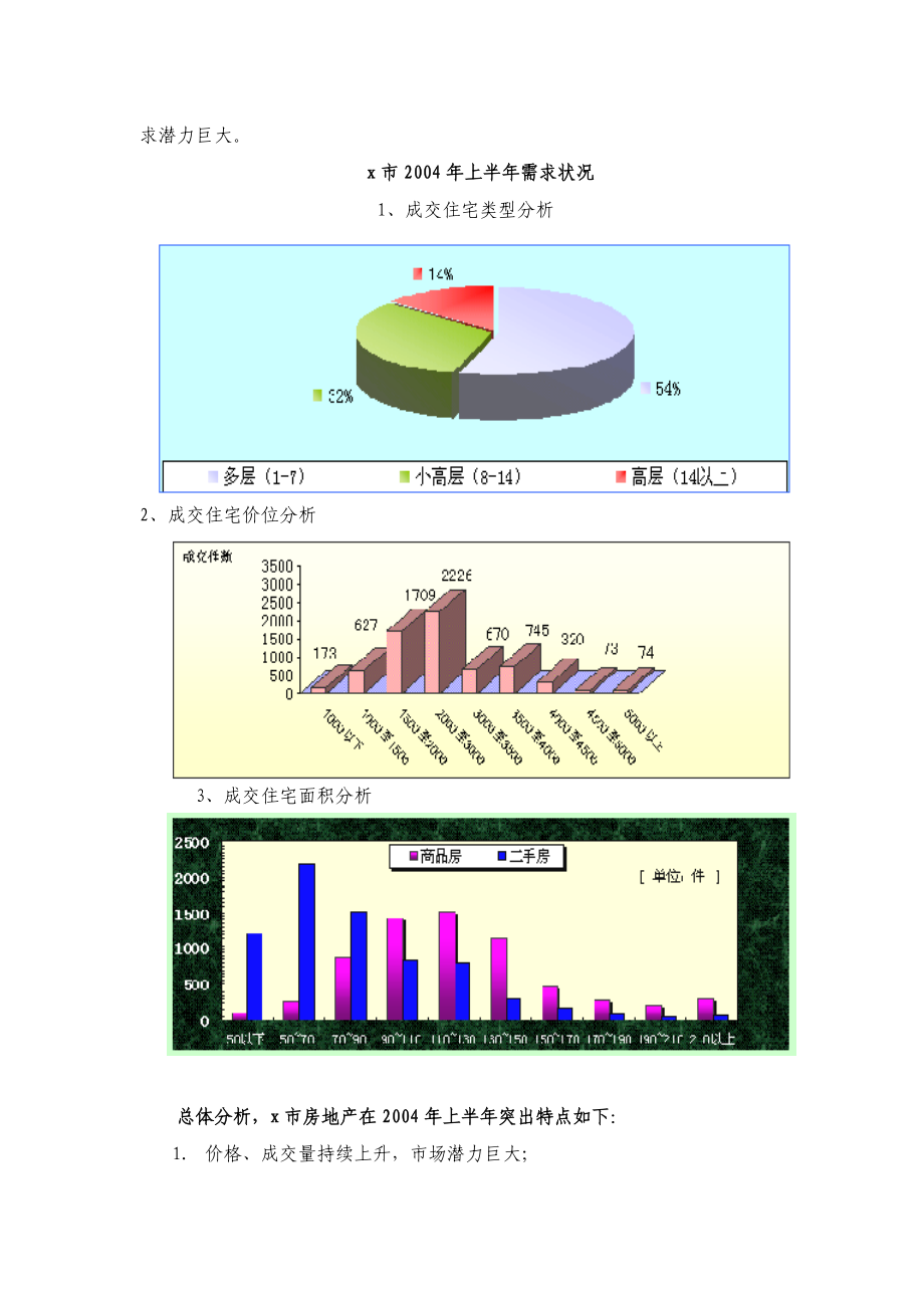 某精英公寓项目策划报告.doc_第3页