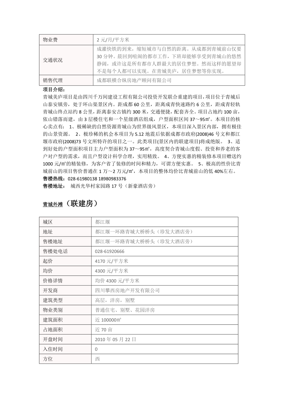 成都青城山、彭州、崇州别墅项目及联建项目资料.doc_第2页