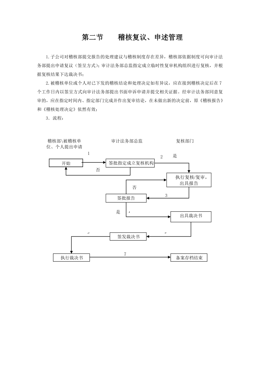 审计法务部制度汇编(修改).doc_第3页