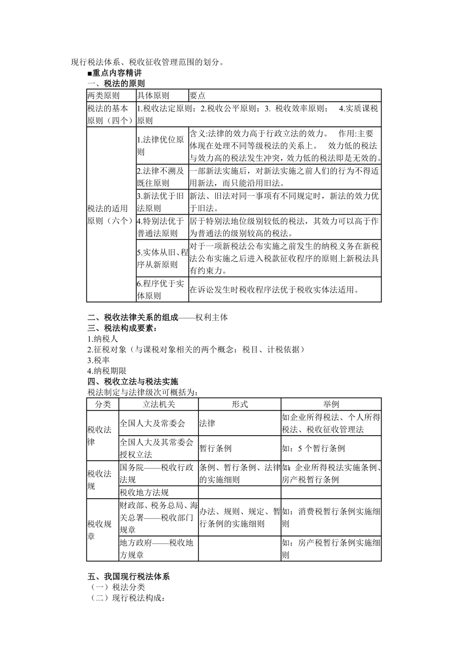 cpa税法习题.doc_第2页