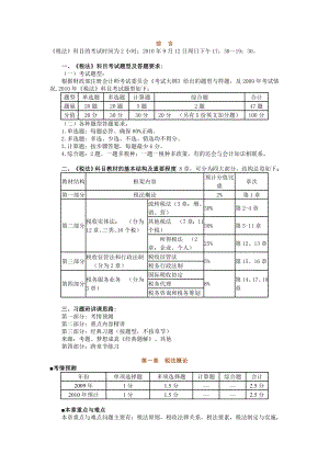 cpa税法习题.doc