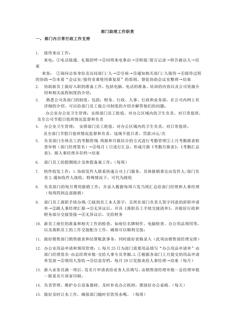 销售部门助理工作职责.doc_第1页