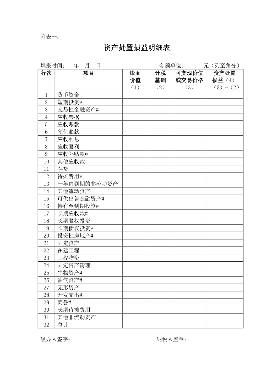 中华人民共和国企业清算所得税申报表.doc_第2页