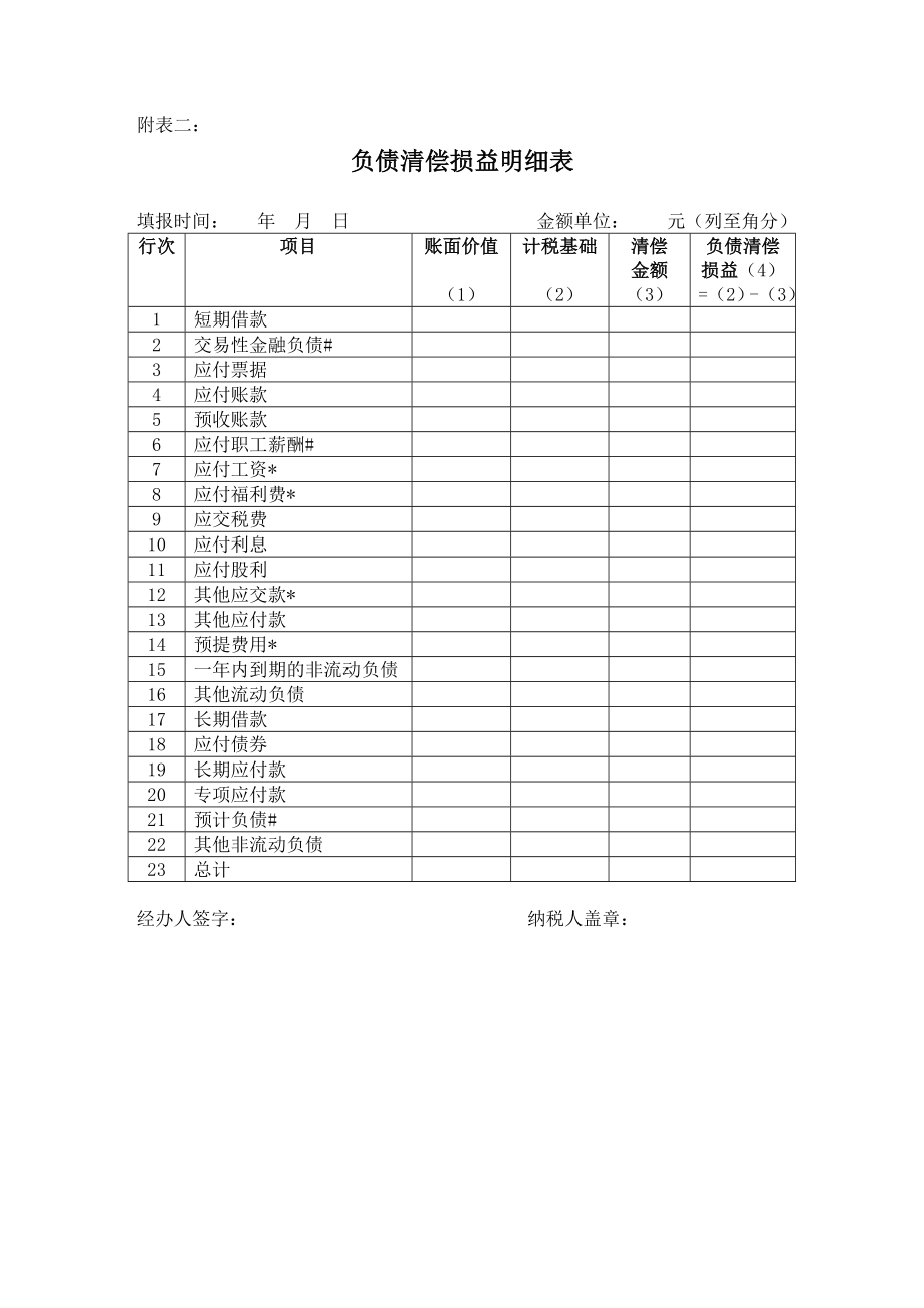 中华人民共和国企业清算所得税申报表.doc_第3页