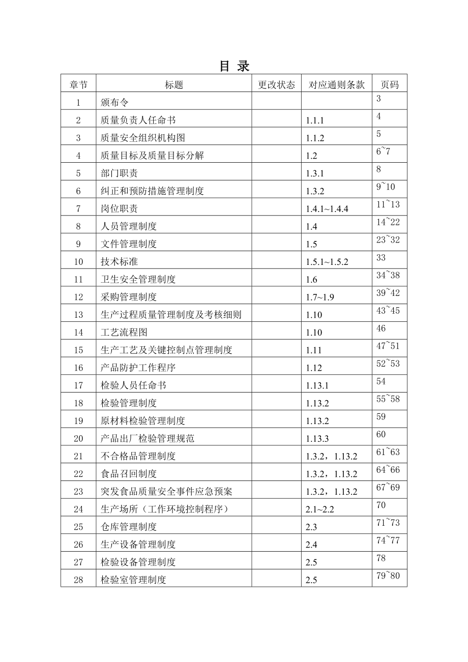 茶叶公司质量管理手册.doc_第2页