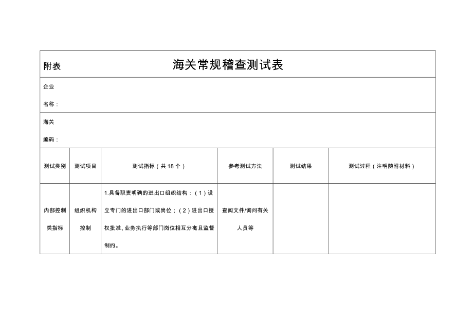 海关常规稽查测试表.doc_第1页