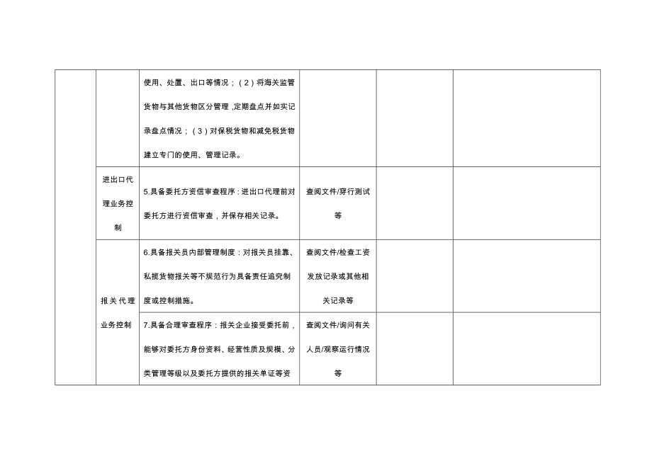 海关常规稽查测试表.doc_第3页