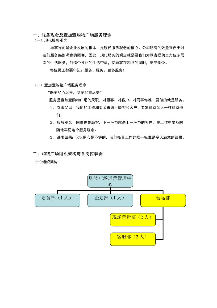 购物中心运营管理手册.doc_第3页