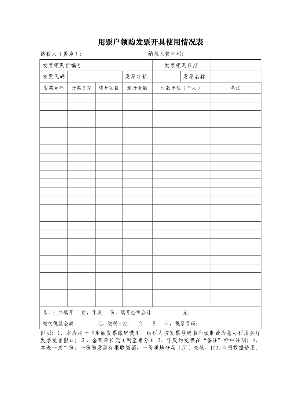 用票户领购发票开具使用情况表.doc_第1页