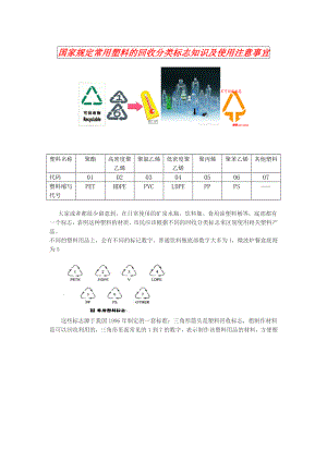 国家规定常用塑料的回收分类标志知识及使用注意事宜.doc