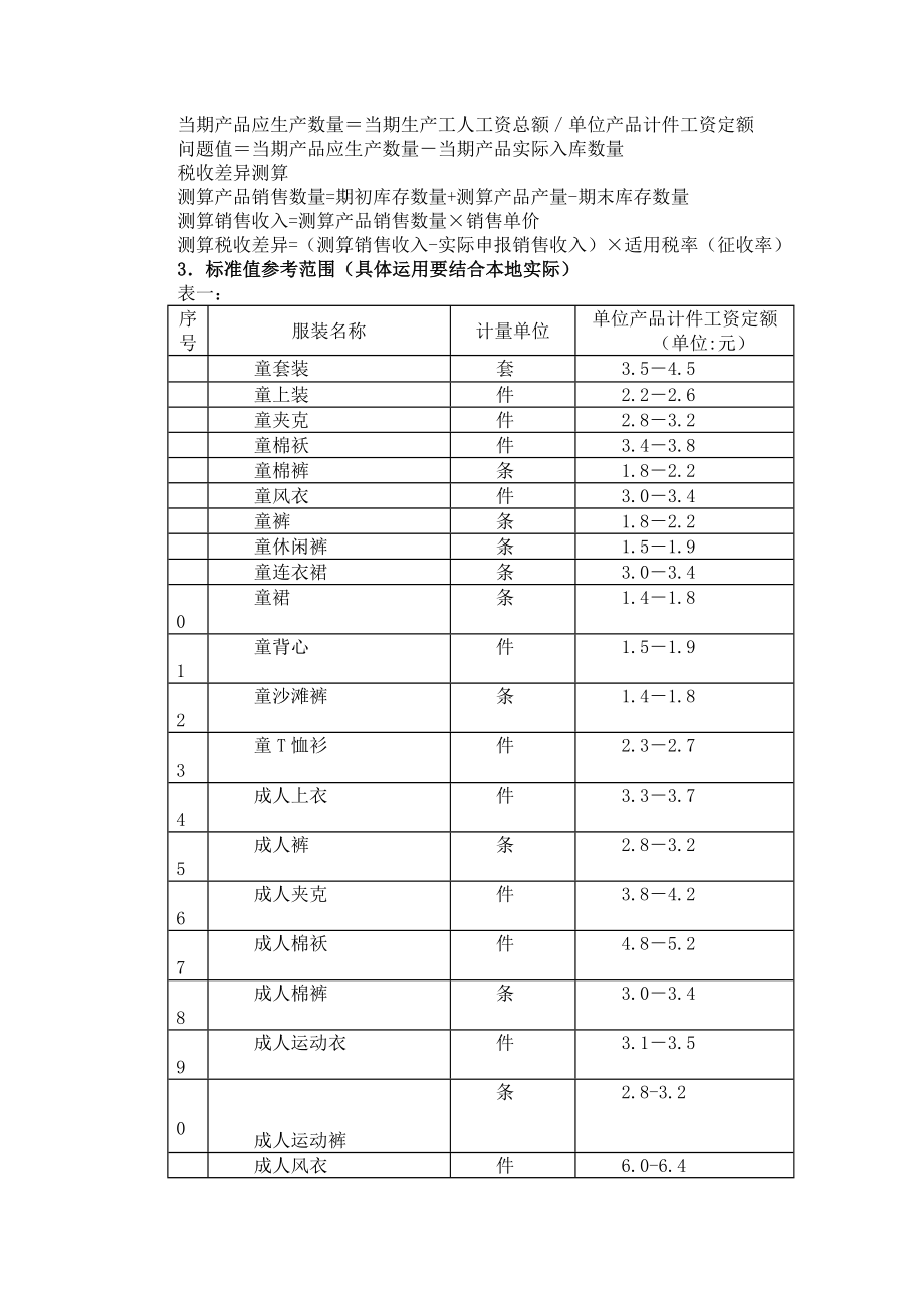 纺织服装制造行业纳税评估模型案例.doc_第3页