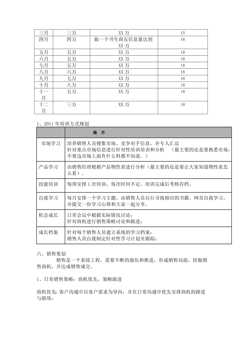 销售经理工作计划【资料合集】1aclc.doc_第3页