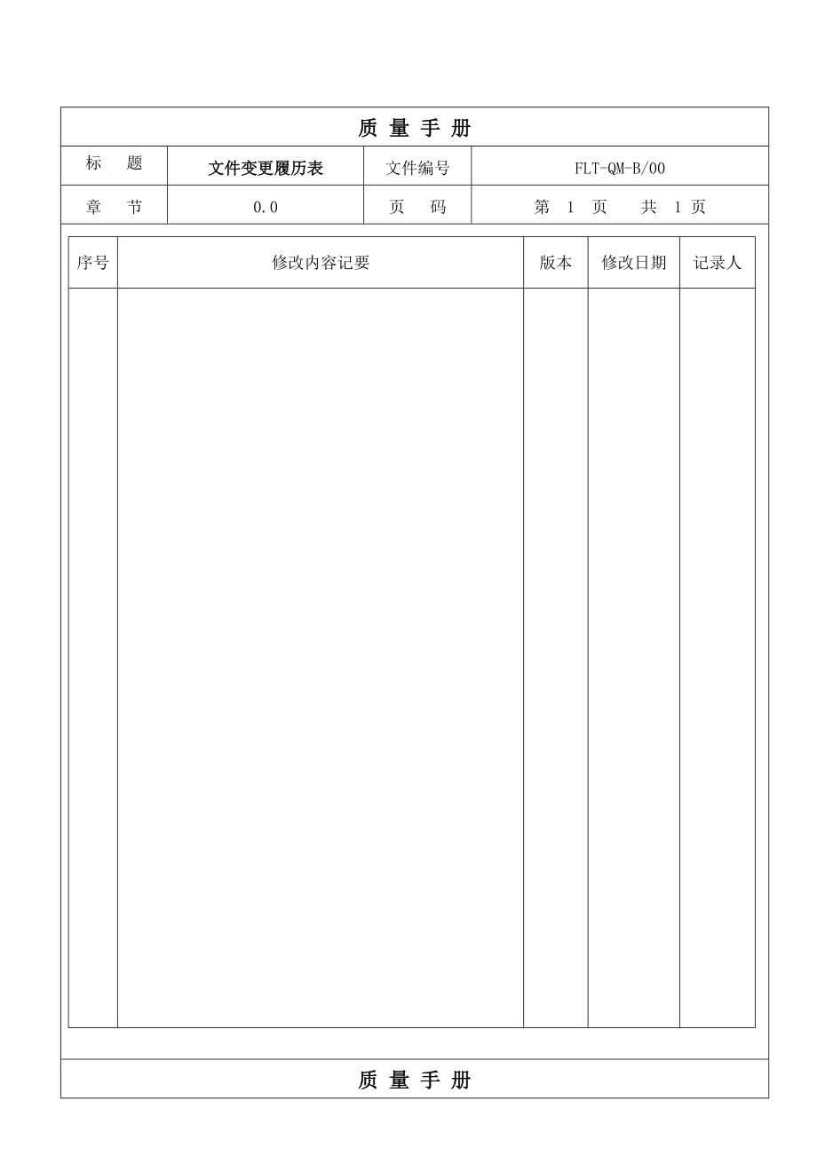 电子公司质量手册.doc_第2页