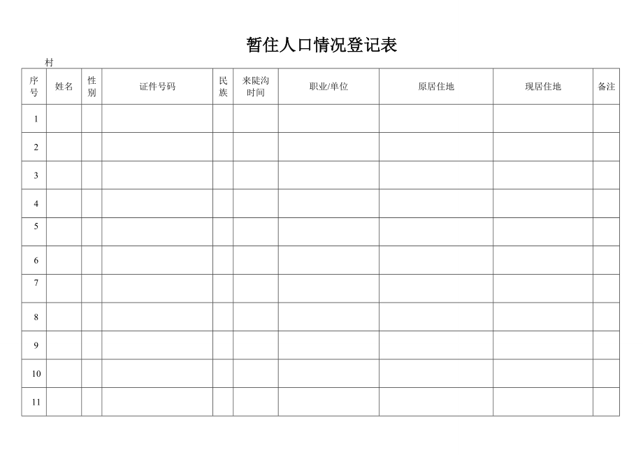 暂住人口登记表.doc_第1页