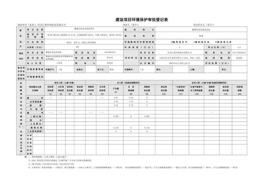 环境影响评价报告公示：藁城市南孟养老院1环评报告.doc_第1页