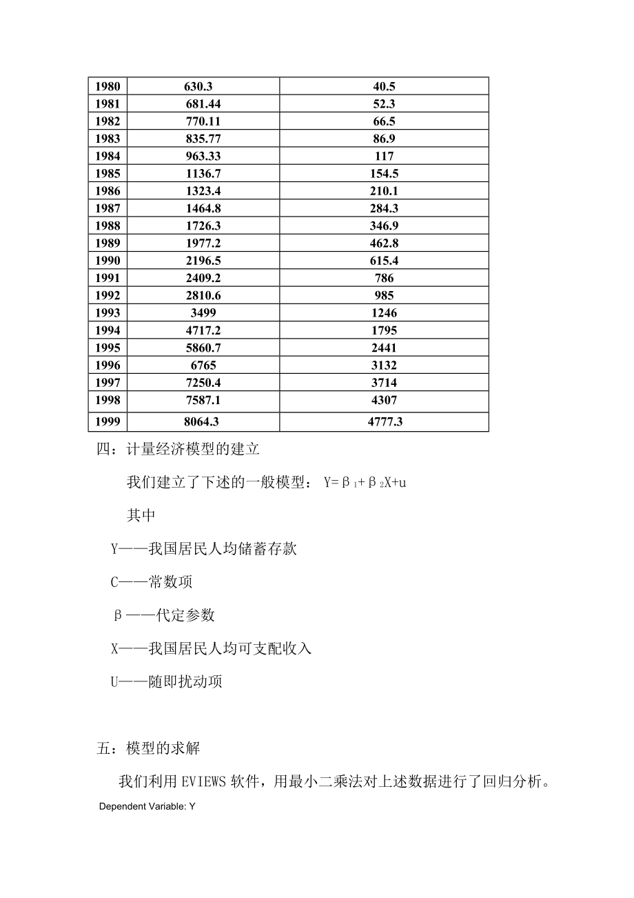 我国居民人均可支配收入对居民储蓄存款影响的计量经济模型.doc_第2页