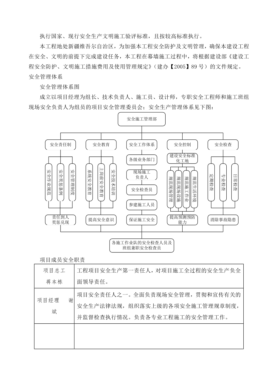 项目管理措施.doc_第3页