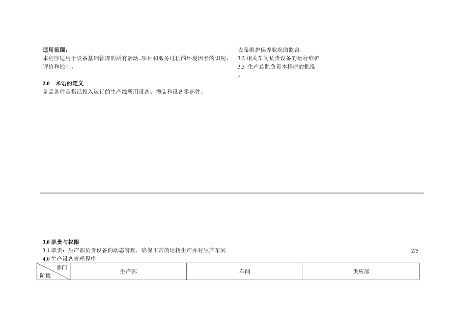 生产设备管理程序.doc_第3页