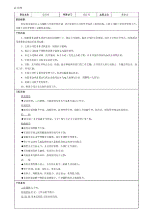 汽车销售服公司岗位职责大全（精品） .doc