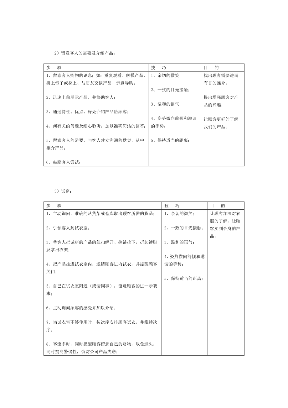 AIDA法则.doc_第2页