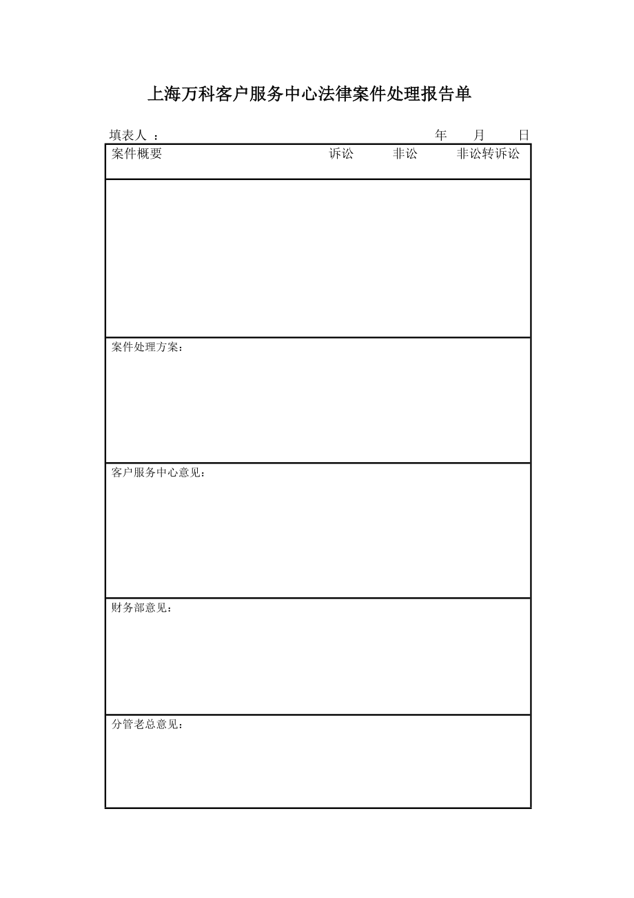上海万科房地产客户服务中心管理资料.doc_第1页