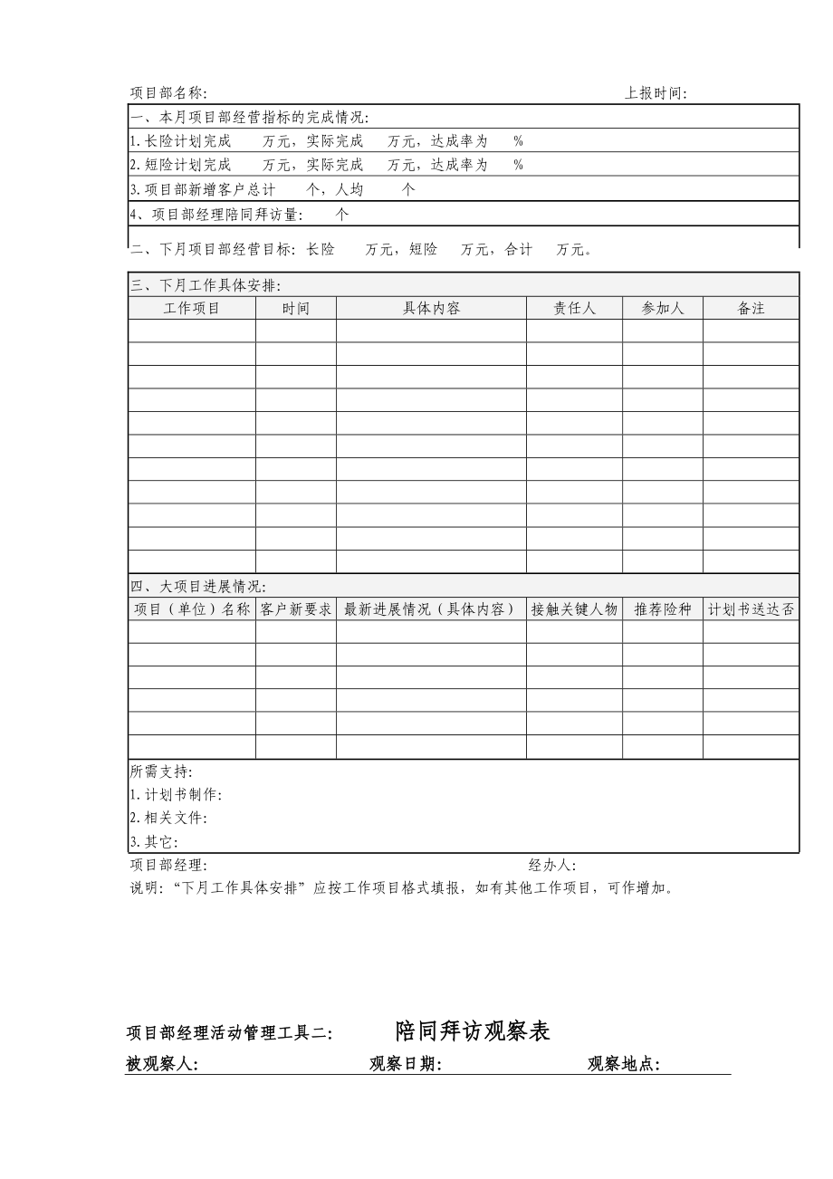 项目部经理活动管理手册.doc_第3页