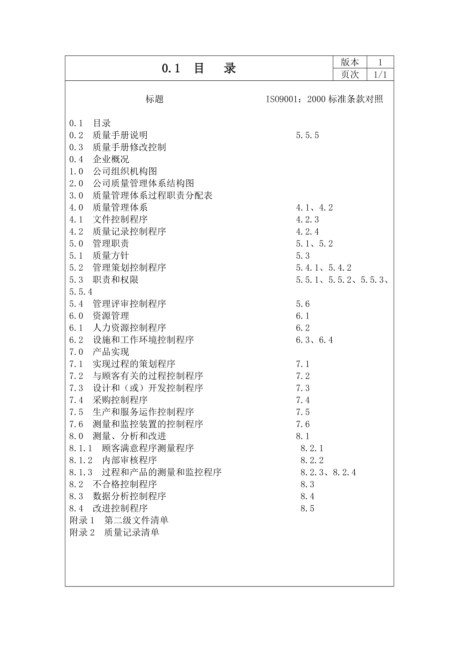 苏州中信安企管咨询某公司质量手册.doc_第3页