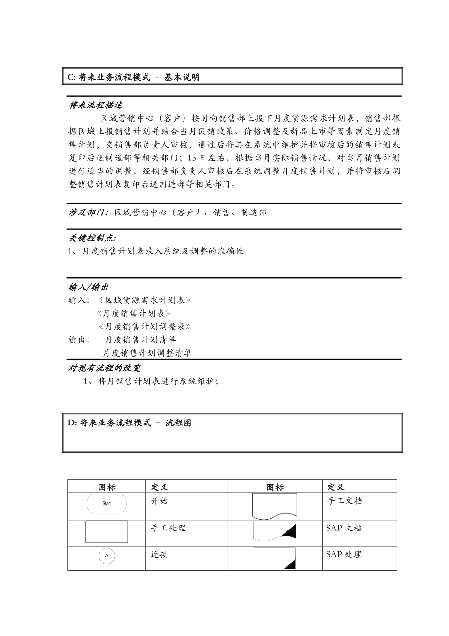 TOBE SD蓝图设计报告月度销售计划流程.doc_第3页