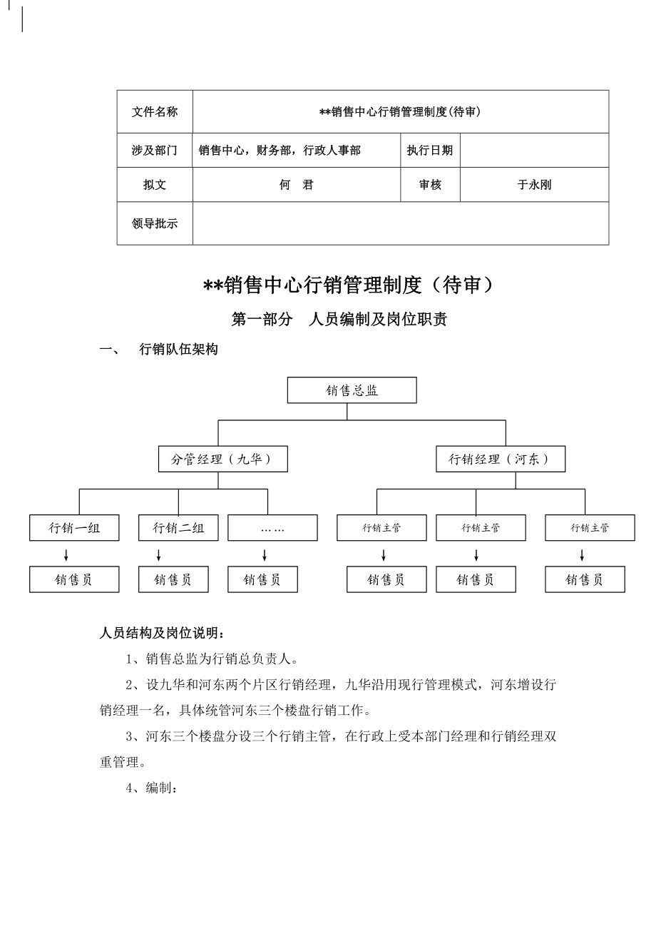 房地产销售外案行销管理办法.doc_第1页