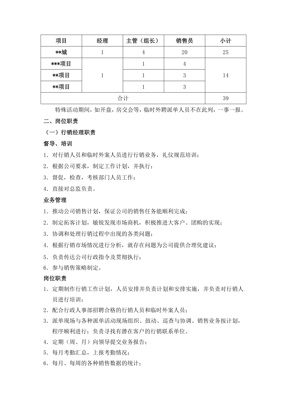 房地产销售外案行销管理办法.doc_第2页