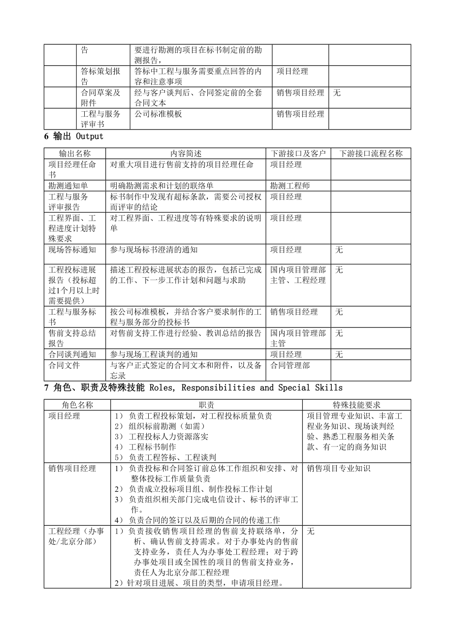 重大项目售前支持流程V2.0.doc_第2页