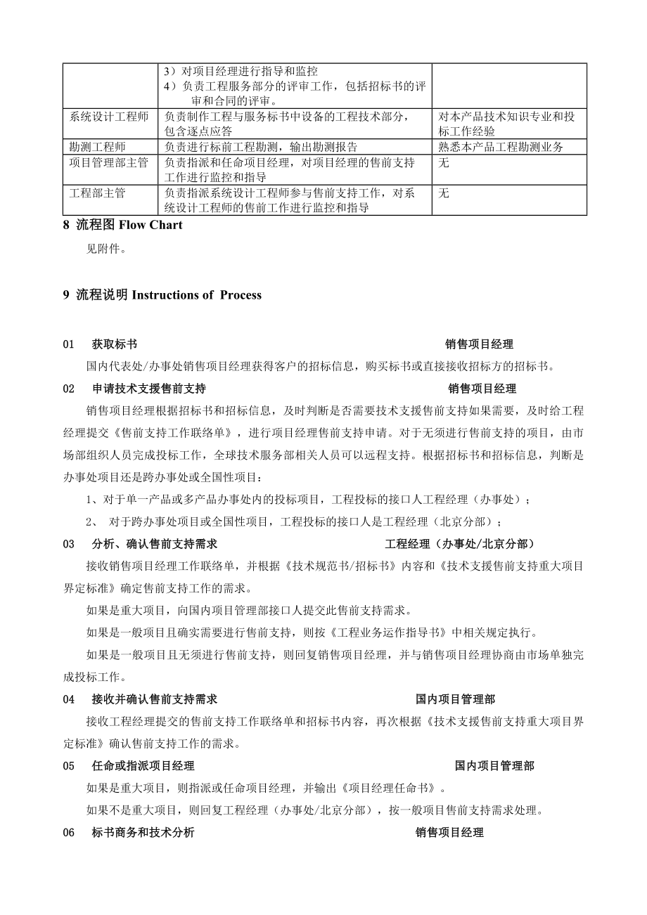 重大项目售前支持流程V2.0.doc_第3页