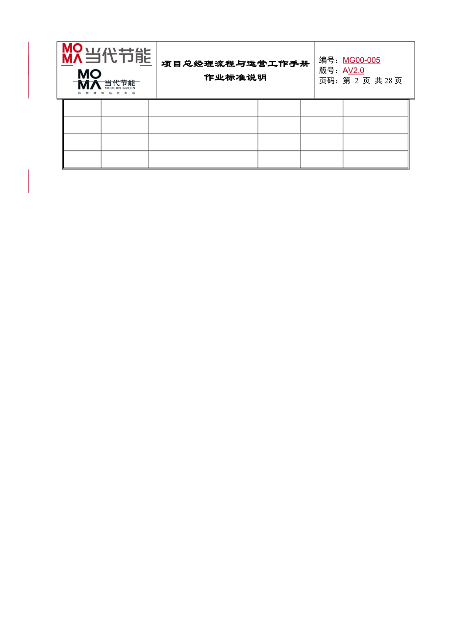 当代节能项目公司总经理流程运营工作手册.doc_第2页