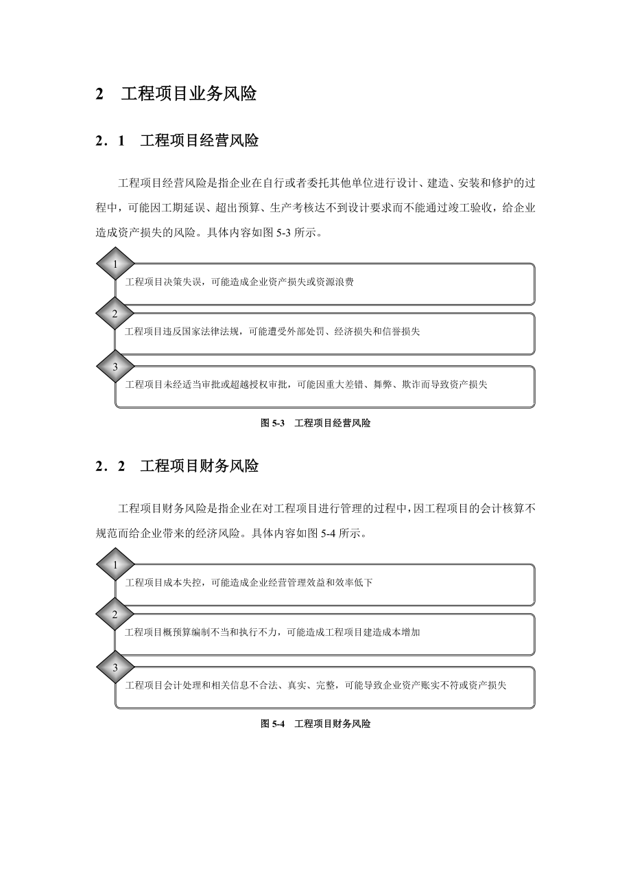 工程项目管理流程与规章制度精编.doc_第3页