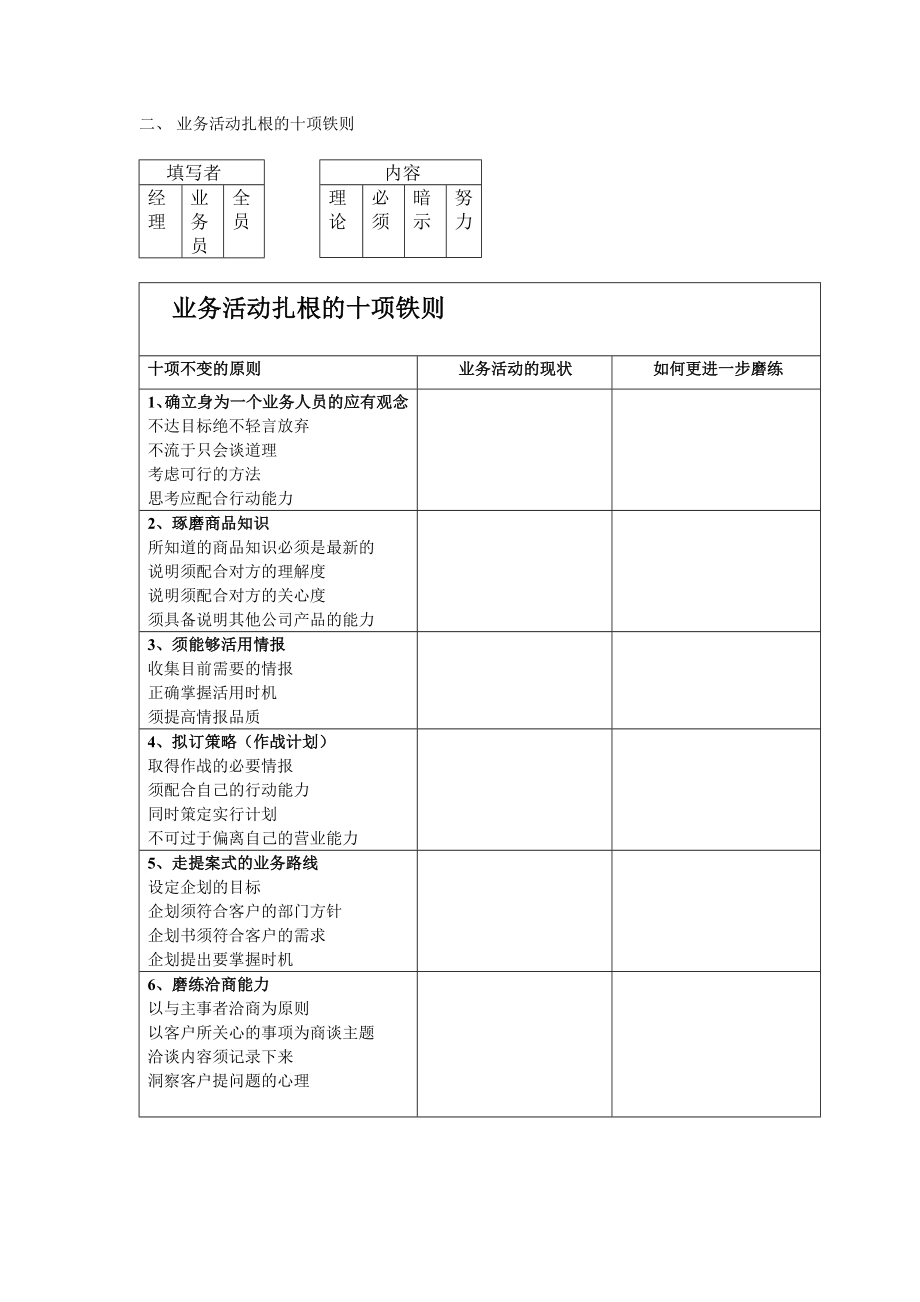 销售工程手册之常用业务表.doc_第3页