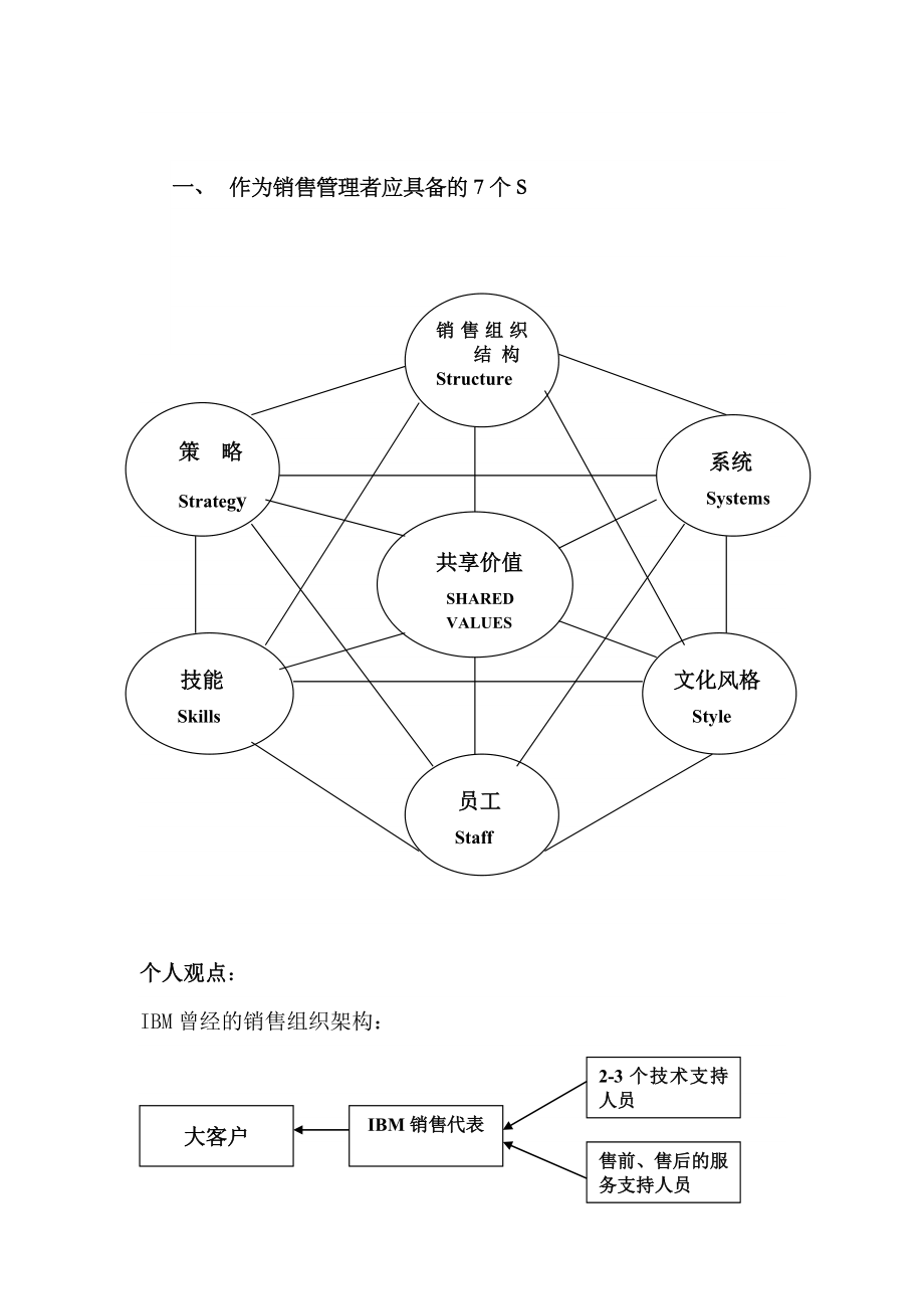 行业客户(大客户)销售和客户管理研讨.doc_第2页