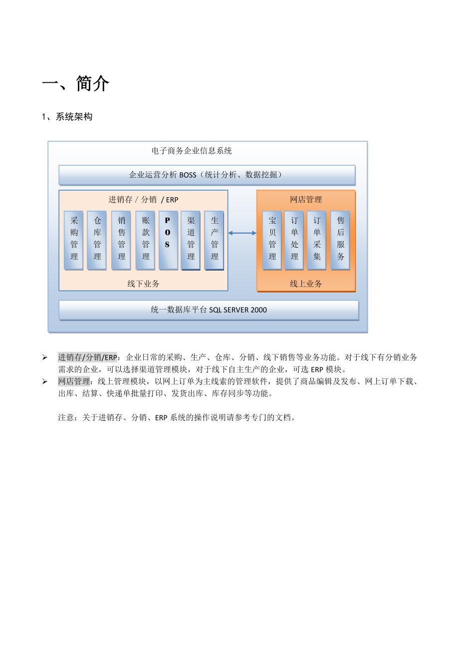 冠都ERP网店管理系统使用手册.doc_第3页