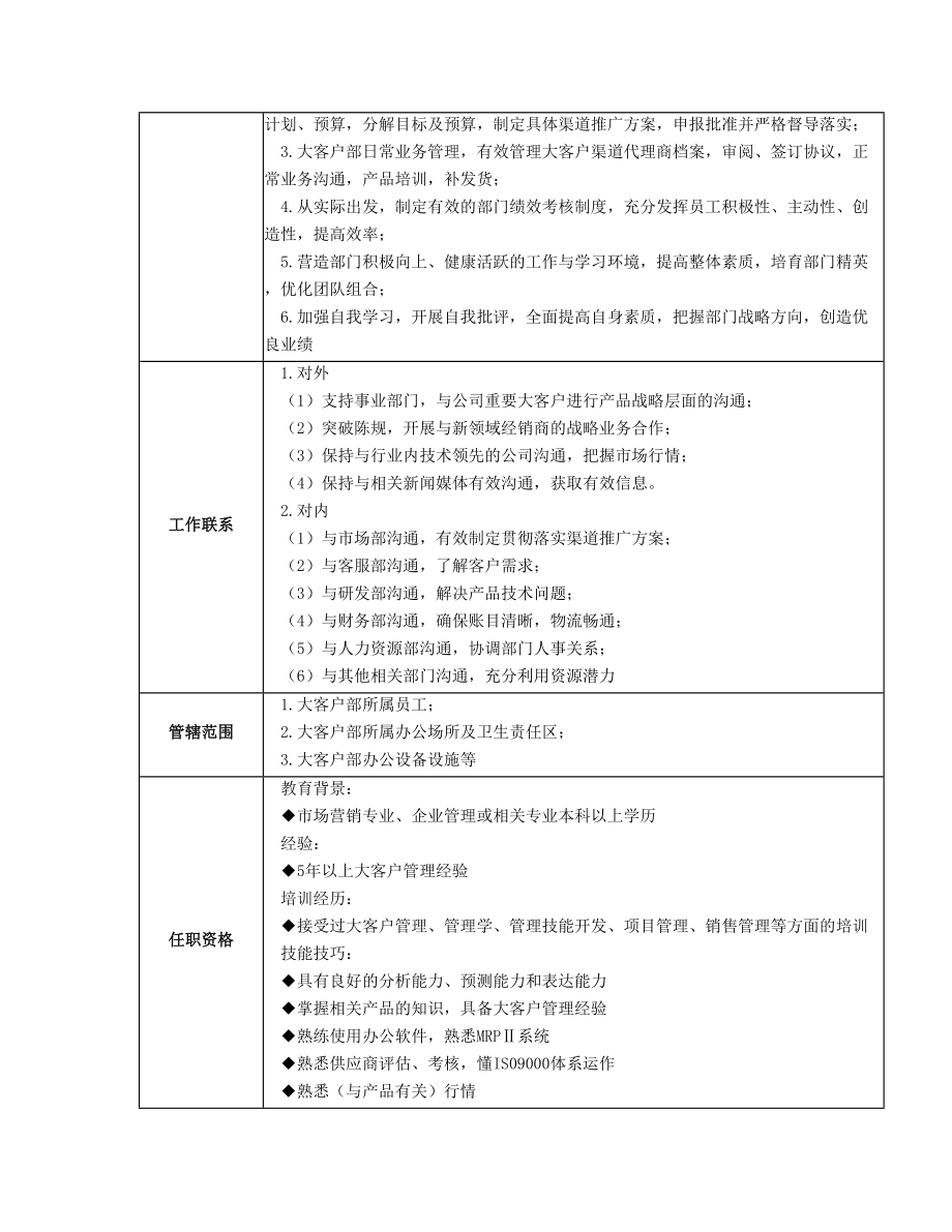 大客户管理实战教材《大客户经理高效工作手册》.doc_第2页