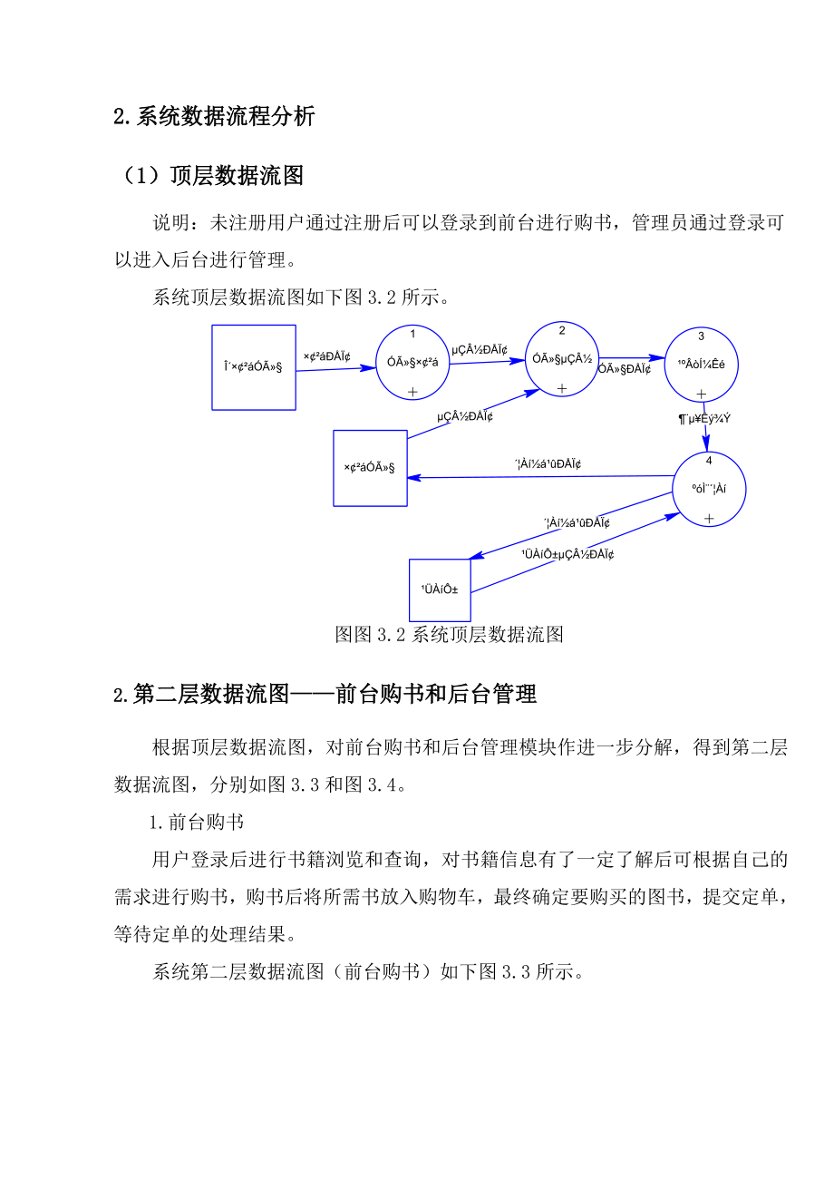 课程设计（论文）网络书店销售管理系统.doc_第3页